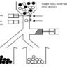 PLC Ladder Program example for Ball Sorter Mechanism